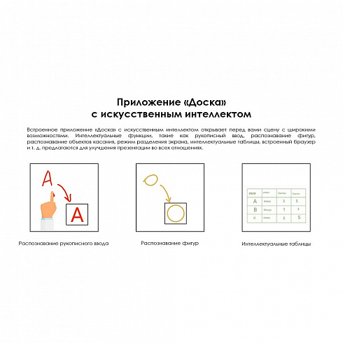 Интерактивная панель EDFLAT EDF65CT M3