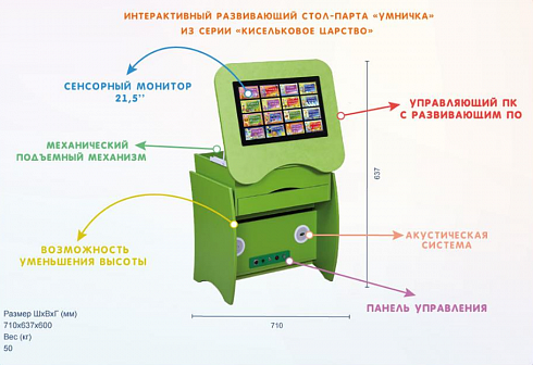 Интерактивный развивающий стол-парта «Умничка» из серии «Кисельковое царство»