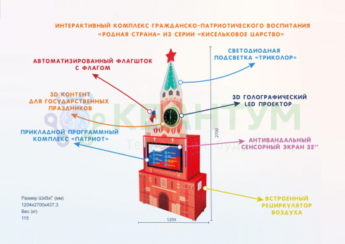 Интерактивный комплекс гражданско-патриотического воспитания «НФИ Родная страна» из серии «Кисельковое царство»