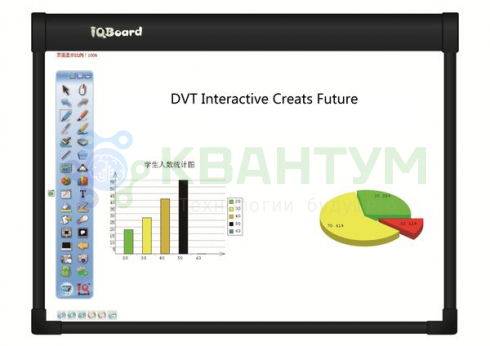 Интерактивная доска IQBoard TN082, диагональ 82"